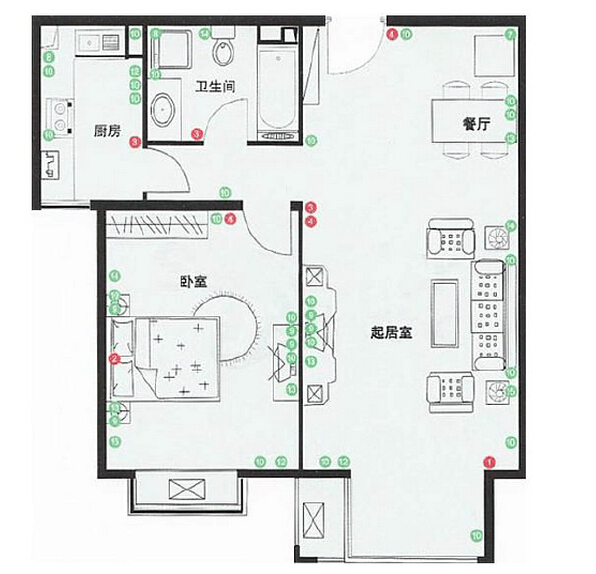 开关插座布局图